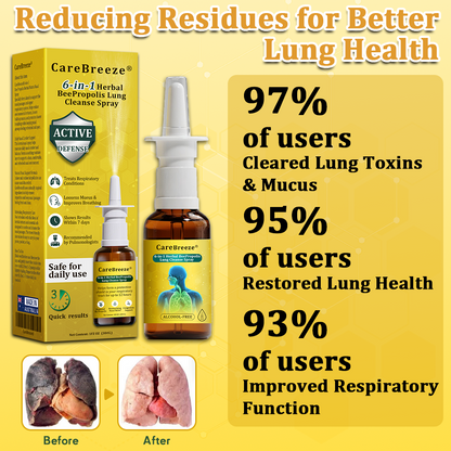 ⚡🐝✅Offizieller Store：CareBreeze® 6-in-1 Kräuter-Propolis Lungenreinigungsspray（👨‍⚕️Gezielte Anwendung bei COPD, Asthma, chronischer Bronchitis, Infektionen der Atemwege, Lungenkrebs und Sinusitis）