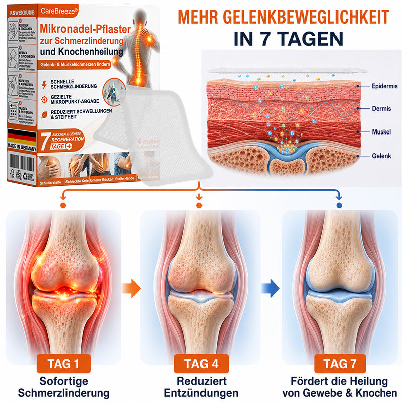 💝✅🇩🇪 CareBreeze® Mikronadel-Pflaster zur Schmerzlinderung und Knochenheilung(🧑‍⚕️ Linderung von Gelenkschwellungen, Schmerzen, Steifheit, Rötungen, Wärmegefühl, Druckempfindlichkeit und Gelenkermüdung)