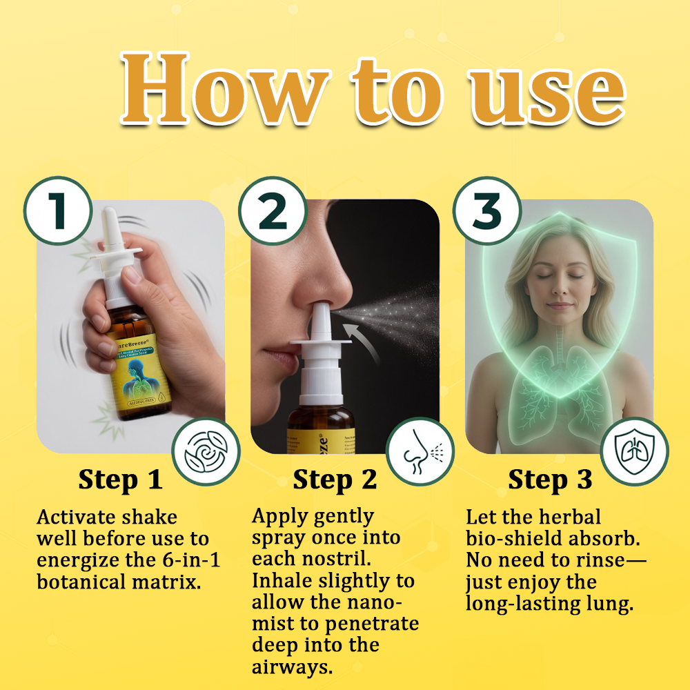 ⚡🐝✅Offizieller Store：CareBreeze® 6-in-1 Kräuter-Propolis Lungenreinigungsspray（👨‍⚕️Gezielte Anwendung bei COPD, Asthma, chronischer Bronchitis, Infektionen der Atemwege, Lungenkrebs und Sinusitis）