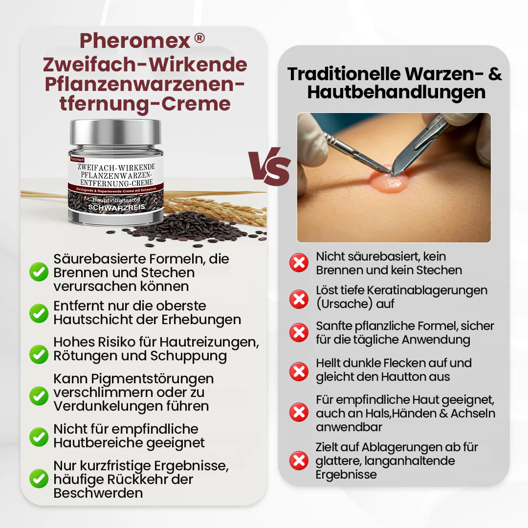 💖💖✅Pheromex® Zweifach-Wirkende Pflanzenwarzenentfernung-Creme(👨‍⚕️Hautwarzen, Akne, Hyperpigmentierung, Ekzem, Psoriasis, Rosazea, Warzen)